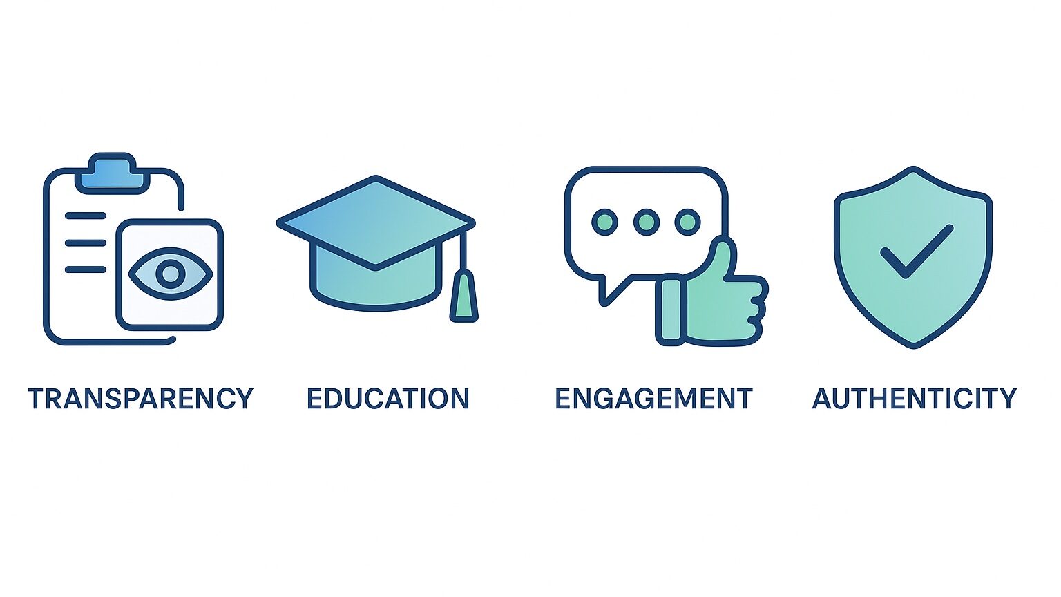 Benefits of Joining Trading Communities / trading community - skippa.com
